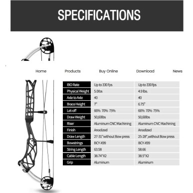 ARC COMPOUND TOPOINT X40 DUAL COLOR
